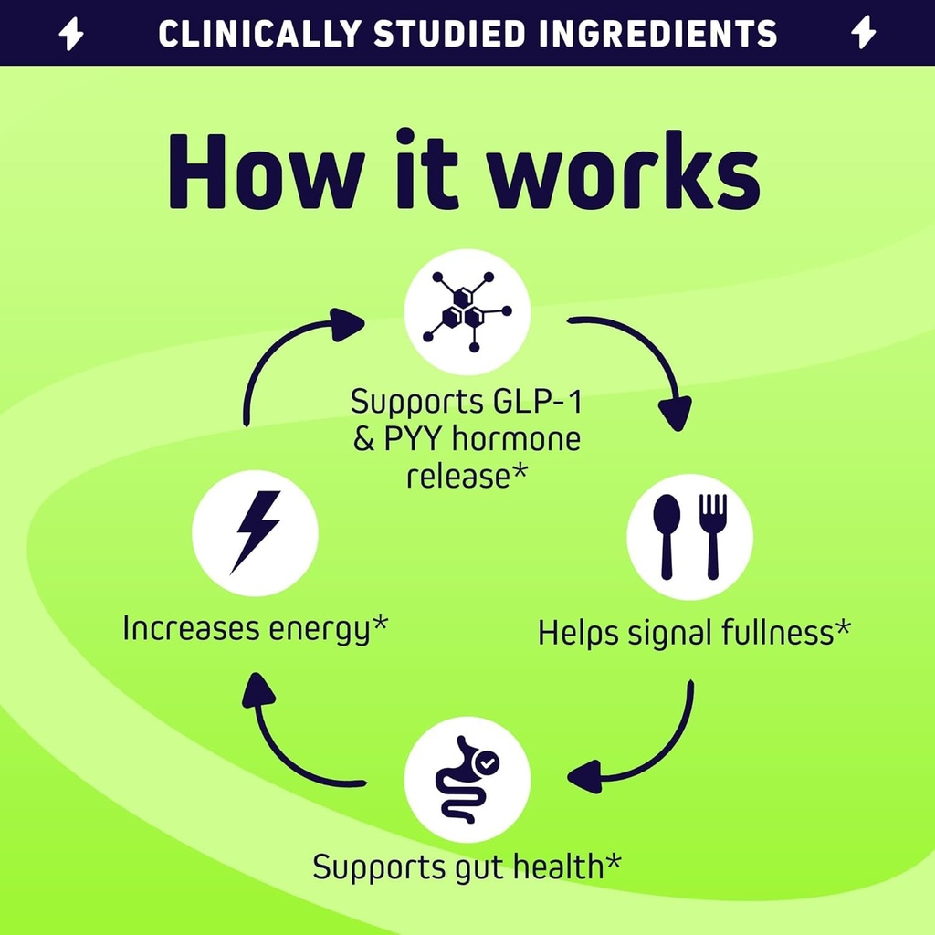herbtonics-glp-1-tonic-natural-glp-1-sup-61gSoDGFUlL.jpg