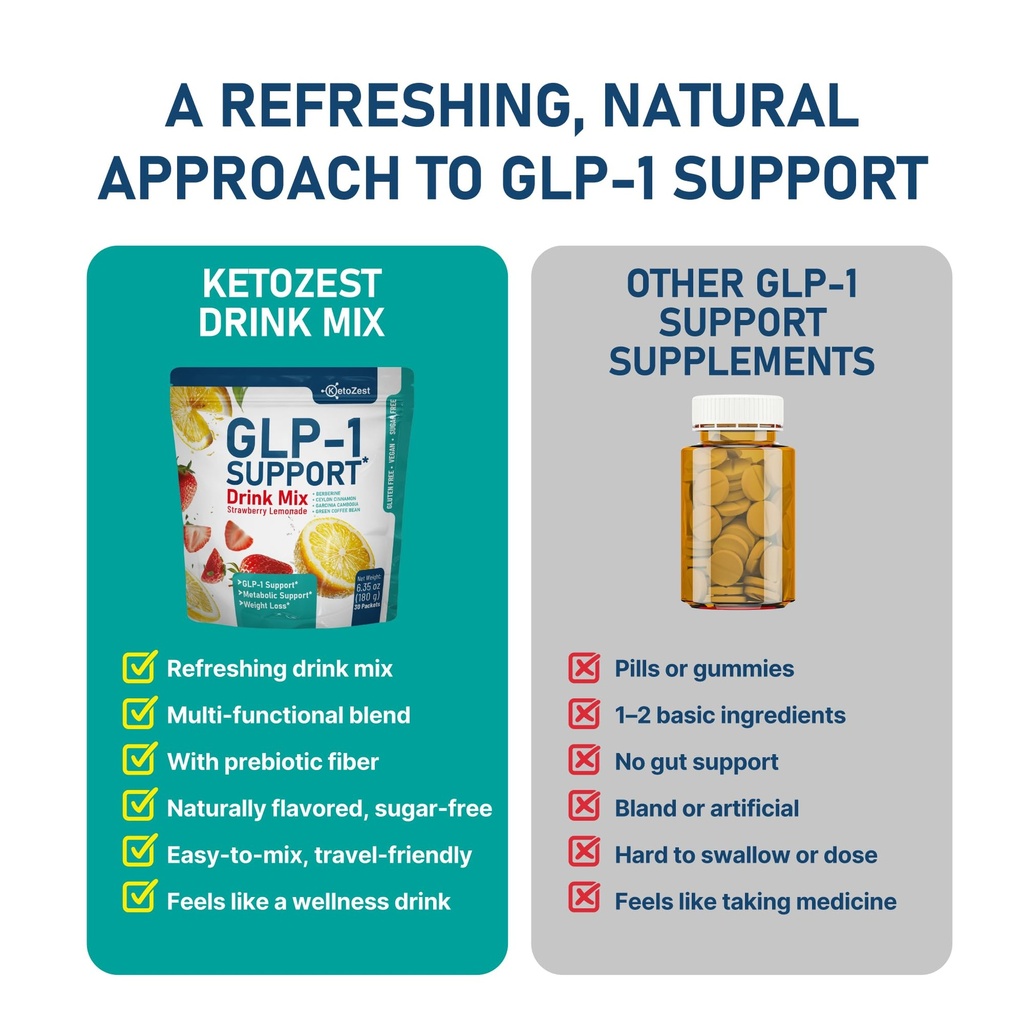 glp-1-support-drink-mix-powder-for-women-71nhxVmdpeL.jpg