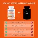 approved-science-appetite-suppressant-gy-718l32YXCJL.jpg