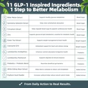 women-men-glp-1-supports-gut-health-meta-81Ti5ZsrxvL.jpg