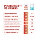 multiblue-probiotic-fit-supports-natural-81W9o64xVwL.jpg