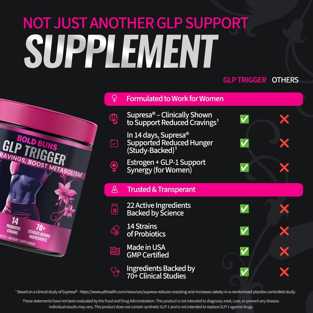glp-trigger-for-women-appetite-craving-s-81HJIG4Se8L.jpg