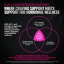 glp-trigger-for-women-appetite-craving-s-71DLC0DCFYL.jpg