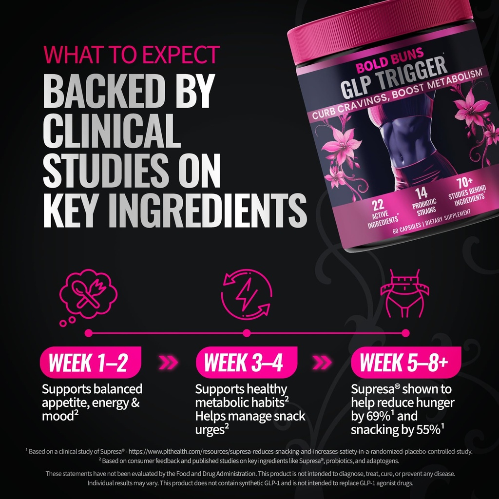 glp-trigger-for-women-appetite-craving-s-81m09d2k4NL.jpg