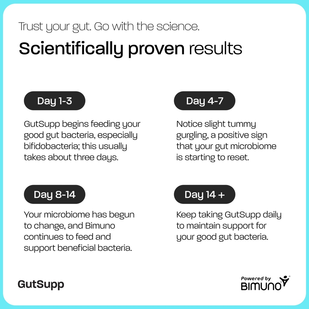 bimuno-gutsupp-prebiotic-fibre-supplemen-71W+3V6Kp7L.jpg