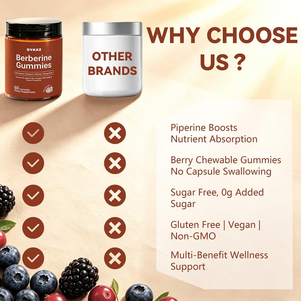berberine-gummies-500mg-per-gummy-sugar--81DBXquiMbL.jpg