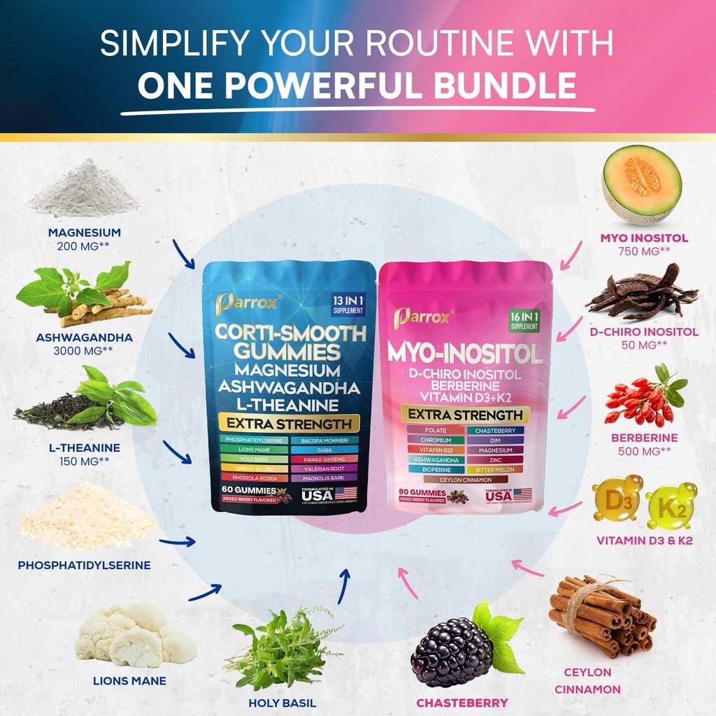 cortisol-myo-inositol-gummies-berberine--811M-GfylOL.jpg