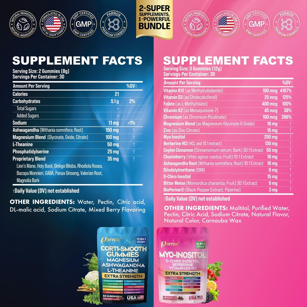 cortisol-myo-inositol-gummies-berberine--81S7uTQL8OL.jpg