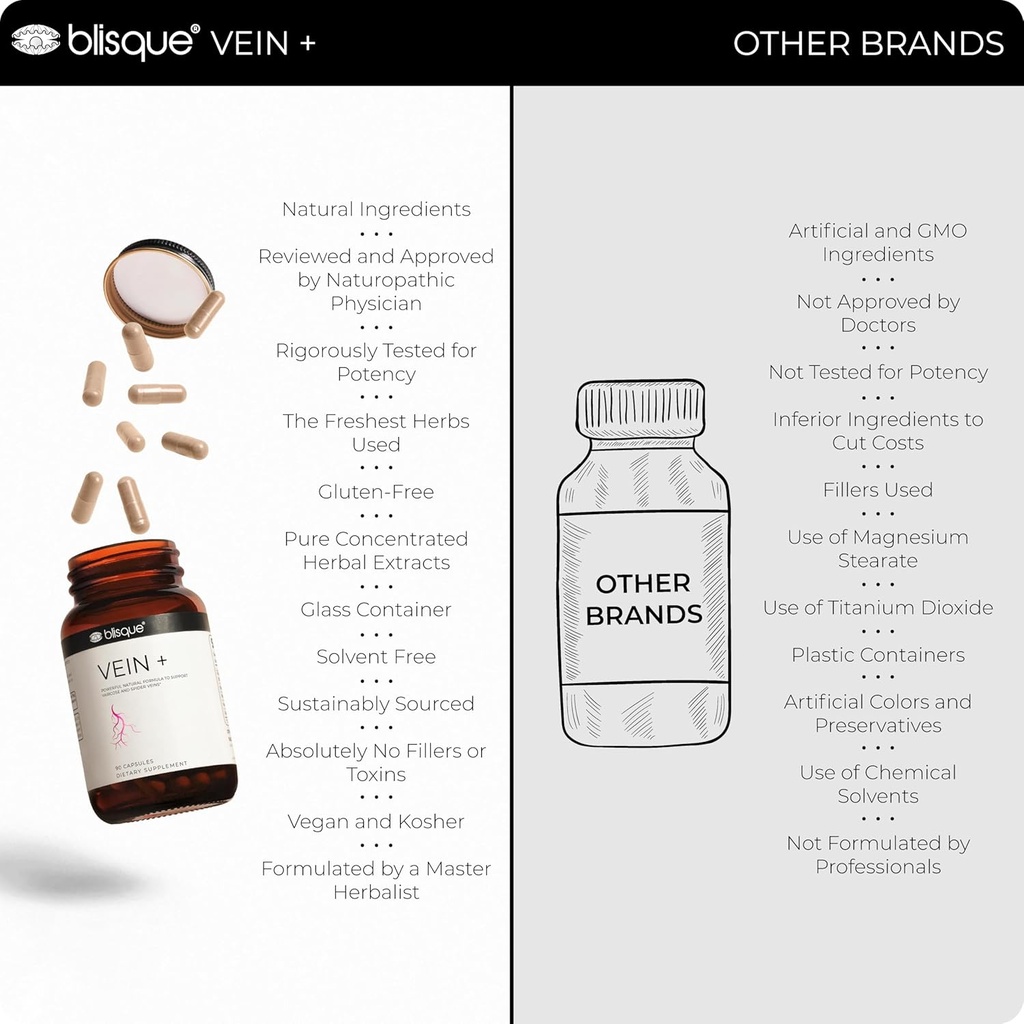 blisque---natural-leg-vein-support-suppl-4.jpg