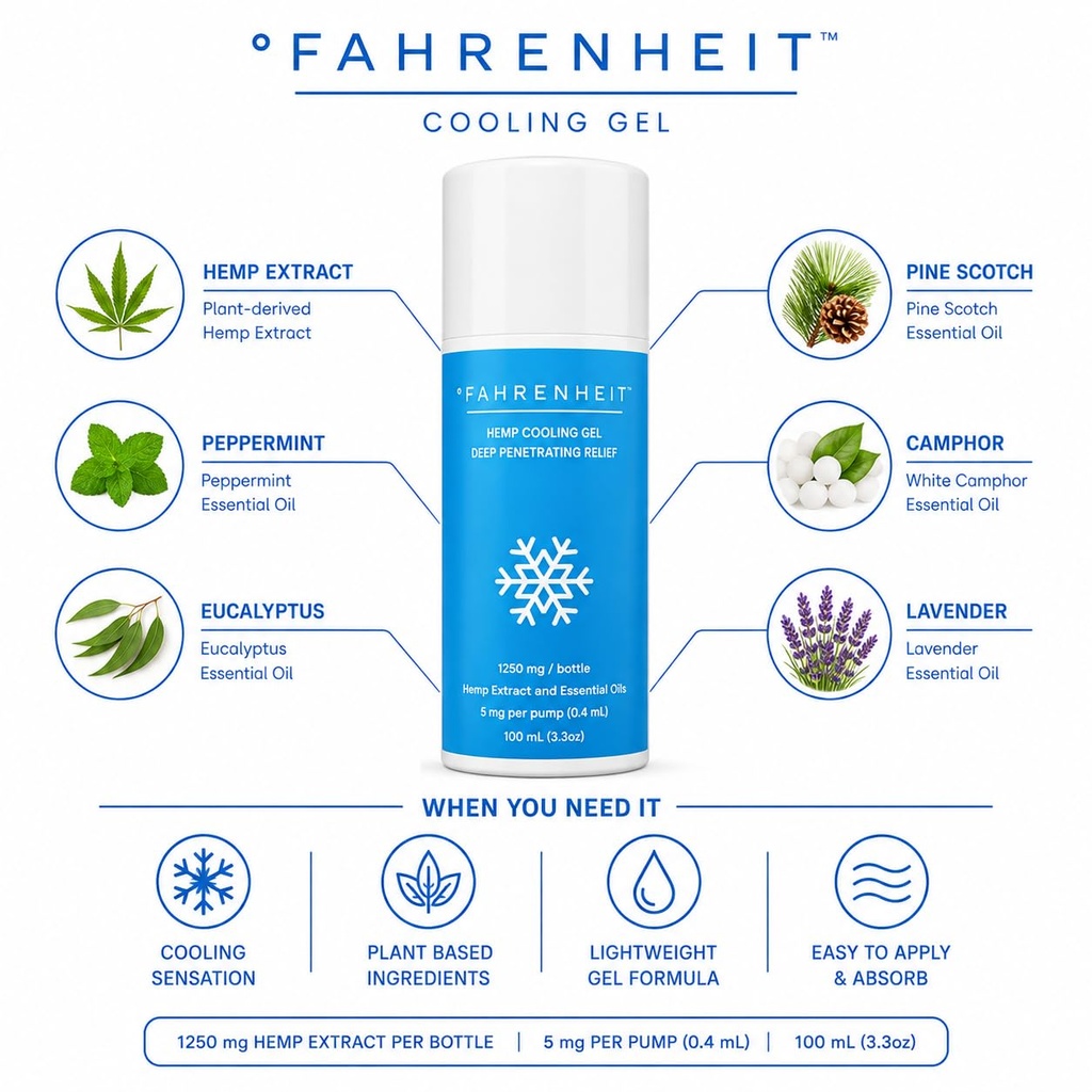 the-emperor-s-balm-hemp-gel-with-hemp-ex-71FxVHCih4L.jpg