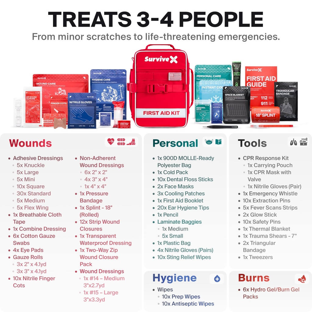survivex-large-first-aid-kit-emergency-k-81hI2U0HM1L.jpg