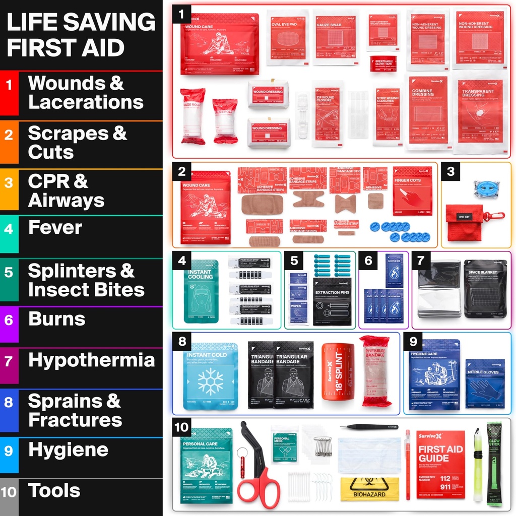 survivex-large-first-aid-kit-emergency-k-91+6KXVn4cL.jpg
