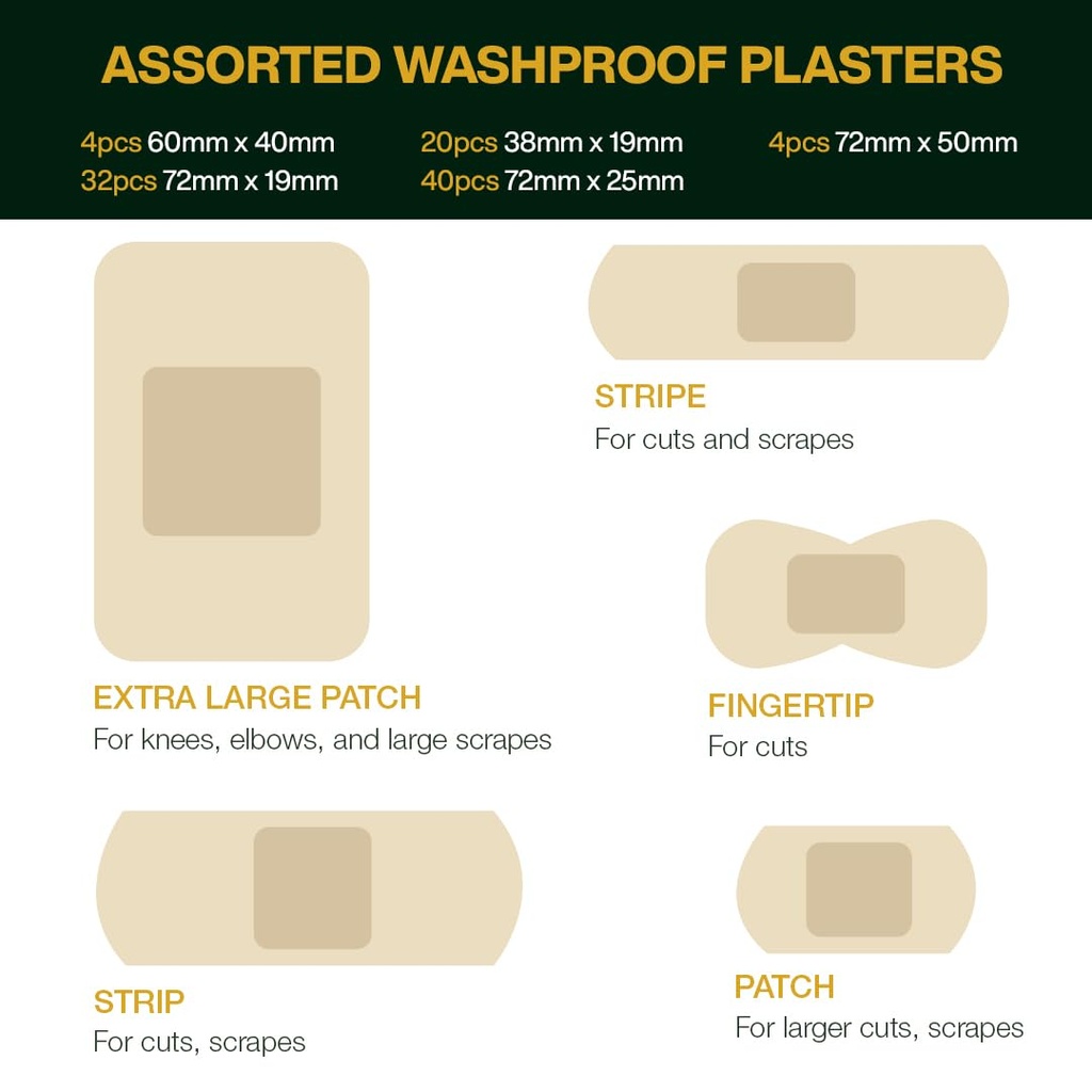 value-aid-assorted-washproof-plasters-pa-51TUzWjmJSL.jpg