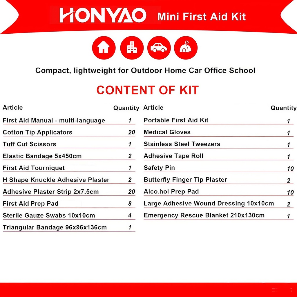 honyao-first-aid-kit-90-pcs-small-travel-811tr9gQnEL.jpg