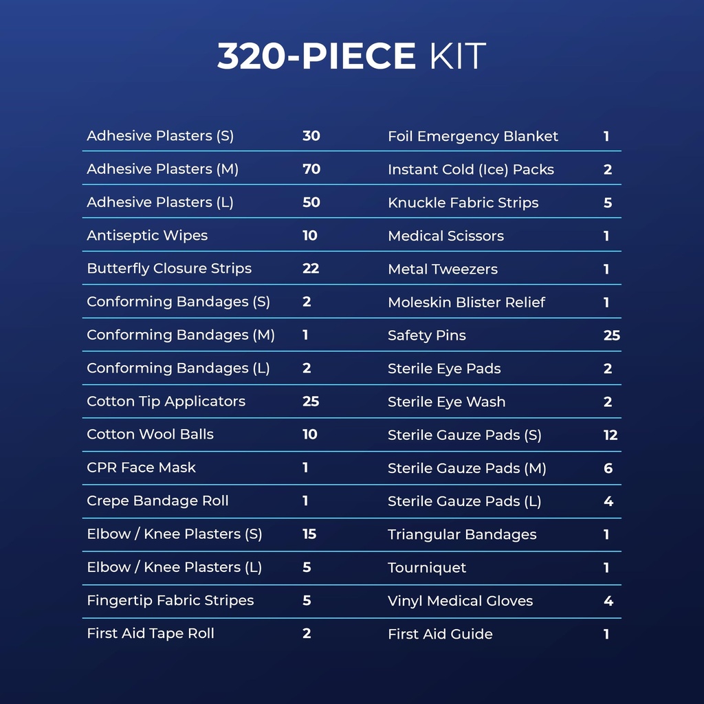 gatarn-piece-first-aid-kit-bag-320-x-ins-816E-l5GdZL.jpg