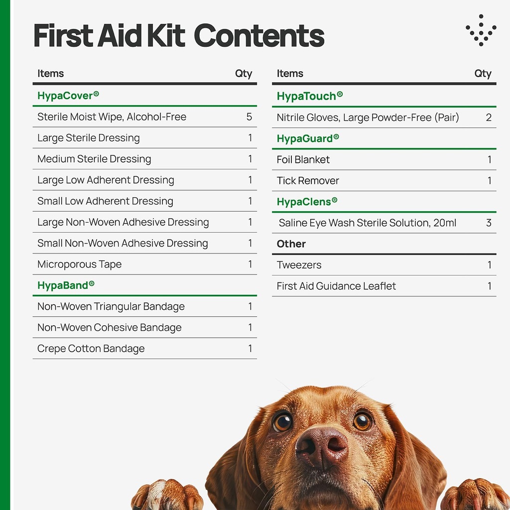 safety-first-aid-pet-first-aid-kit-71MZOnYT4pL.jpg