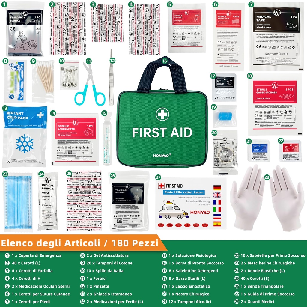 honyao-first-aid-kit-180-pieces-complete-81fUio8gbsL.jpg
