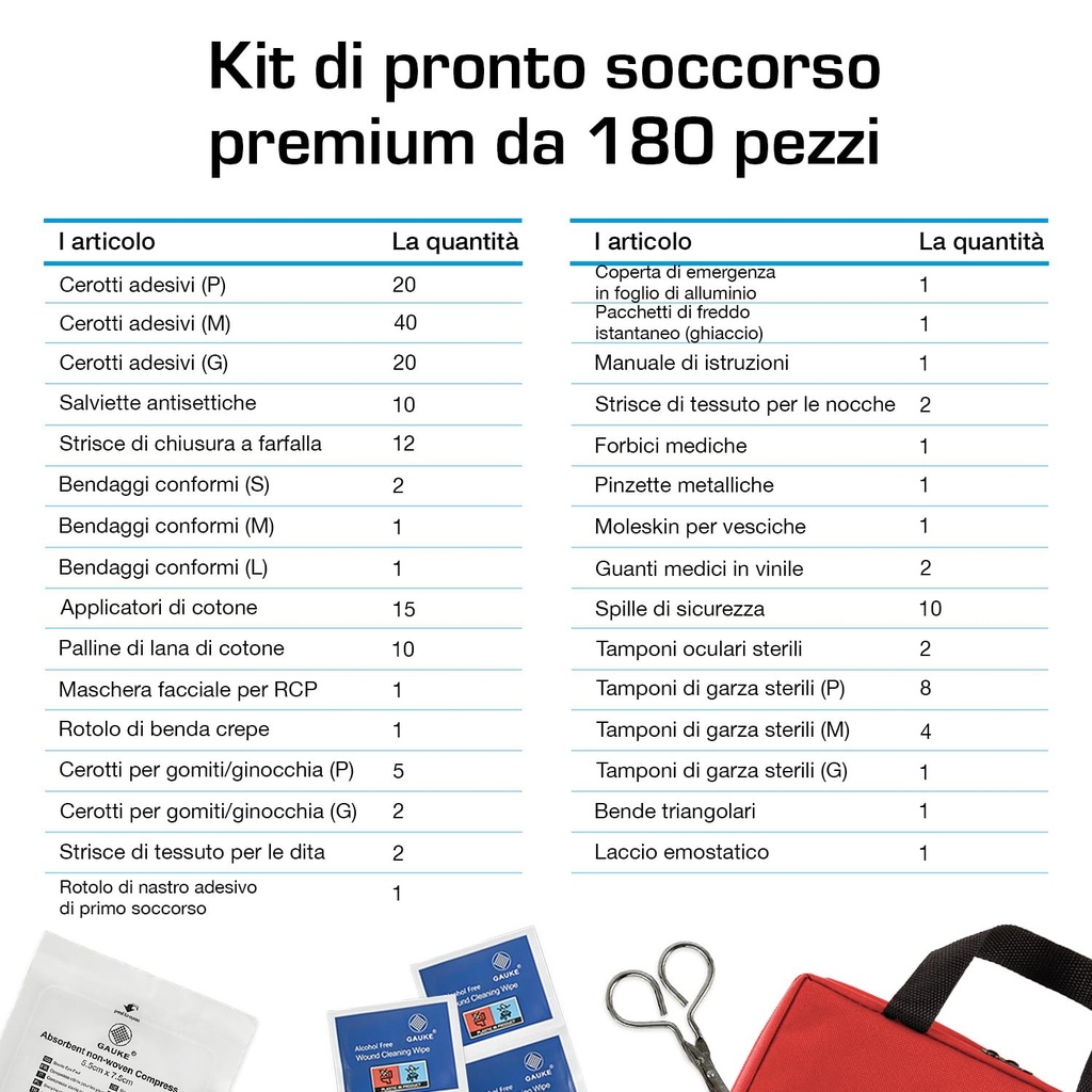 active-era-premium-180-piece-first-aid-k-71r2V6YlCEL.jpg
