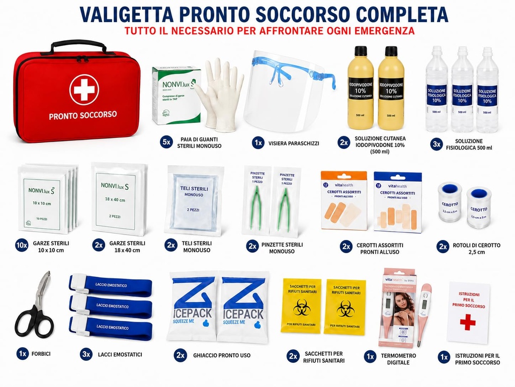 valigetta-pronto-soccorso-aziendale-alle-716St8RkC+L.jpg