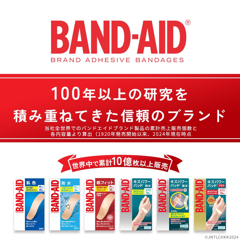 band-aid-emergency-waterproof-bandages-s-71egaFPiRRL.jpg