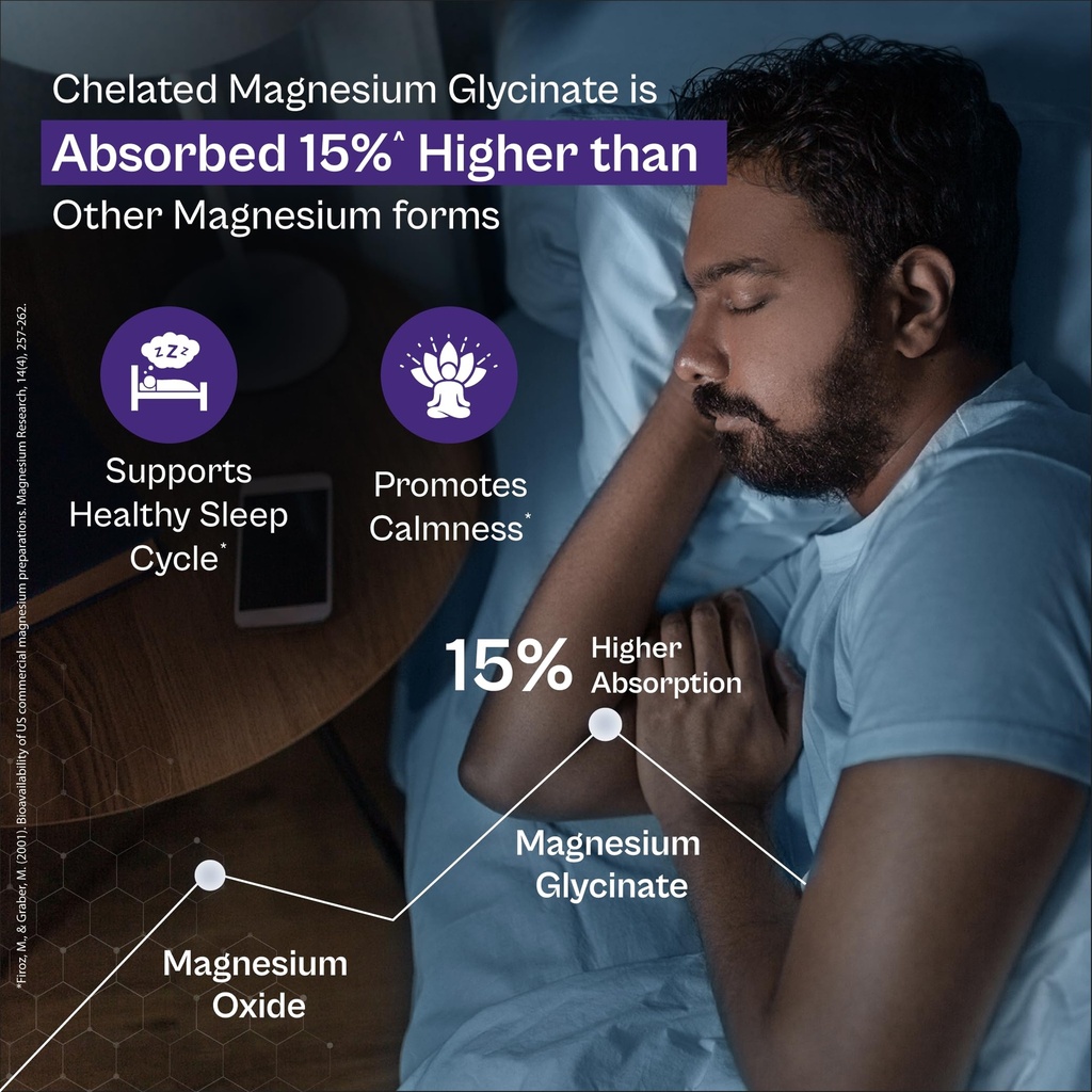 tata-1mg-magnesium-glycinate-tablets-200-81lrGSeUVUL.jpg