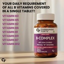 carbamide-forte-vitamin-b-complex-tablet-71amjtEdNgL.jpg