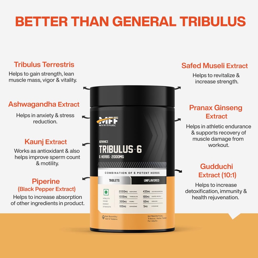 myfitfuel-tribulus-terrestris-6-herbs-20-61UgMfM+AqL.jpg