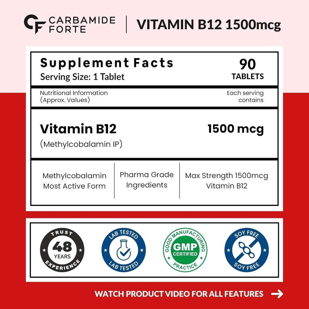 carbamide-forte-vitamin-b12-tablets-meth-717vxCNJ3PL.jpg