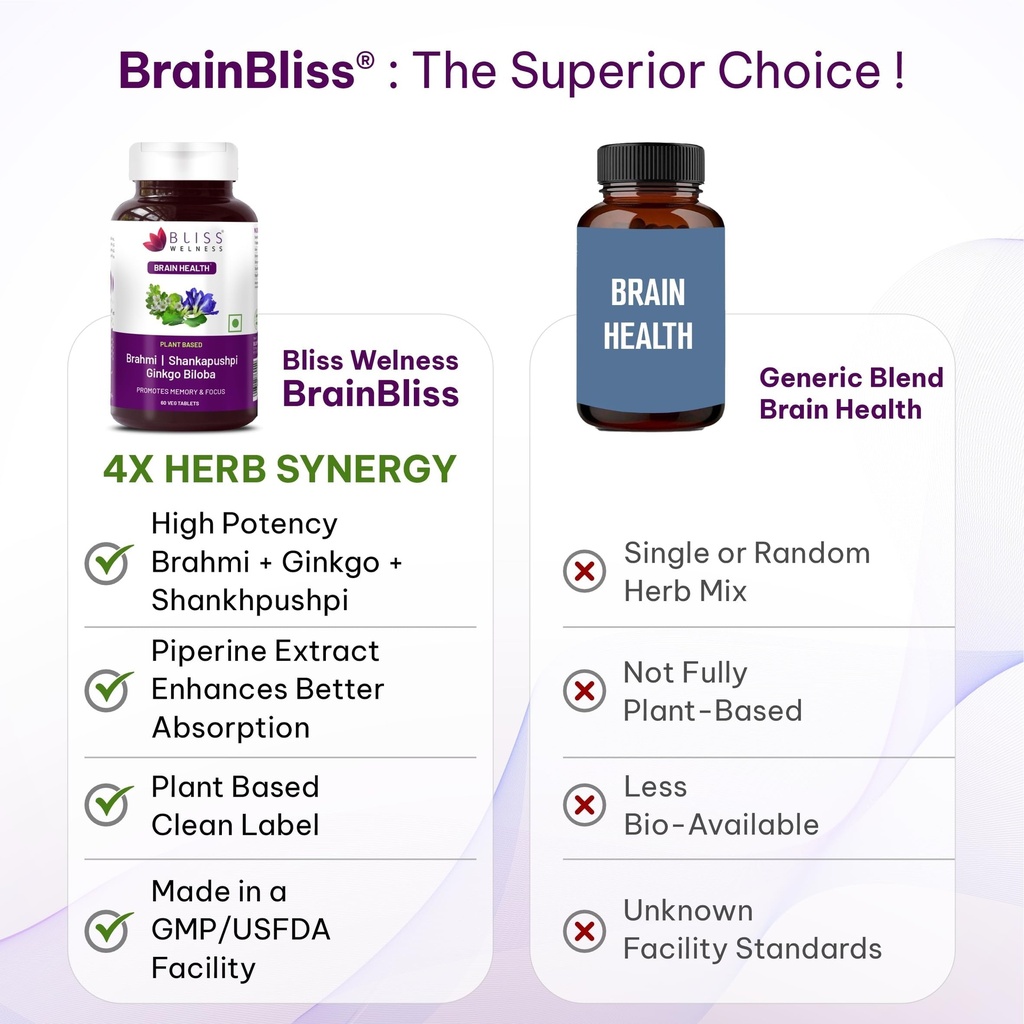 bliss-welness-brain-booster-memory-focus-81vZqLmqyBL.jpg