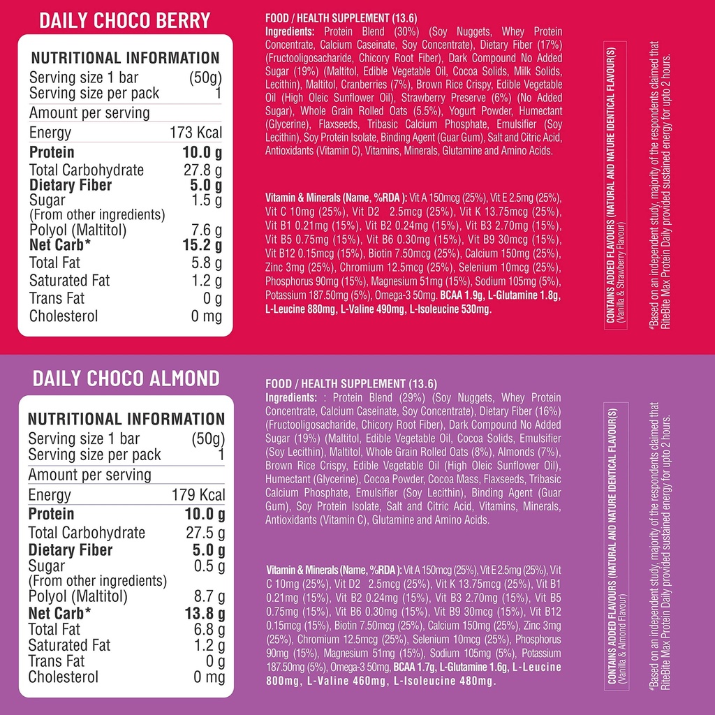 ritebite-max-protein-daily-assorted-prot-91In9u3l9tL.jpg