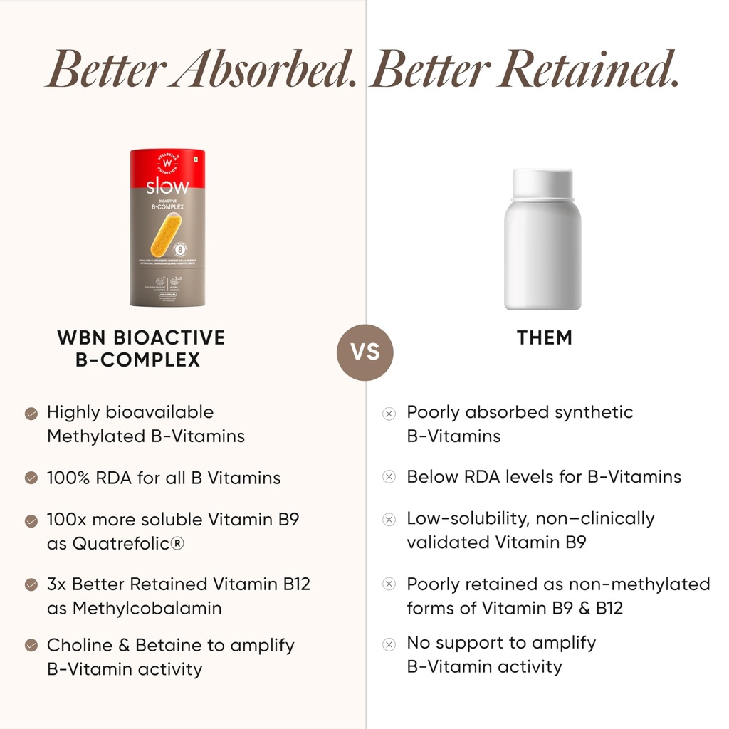 wellbeing-nutrition-methylated-vitamin-b-71N0TjYDLuL.jpg