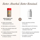 wellbeing-nutrition-methylated-vitamin-b-71N0TjYDLuL.jpg
