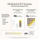 wellbeing-nutrition-methylated-vitamin-b-71hDeJaGJJL.jpg