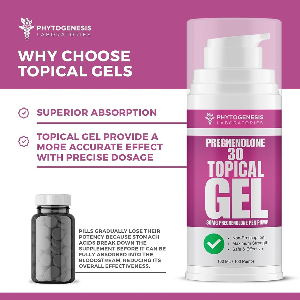 phytogenesis-pregnenolone-topical-gel-71GbN0riVwL.jpg