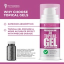phytogenesis-pregnenolone-topical-gel-71GbN0riVwL.jpg