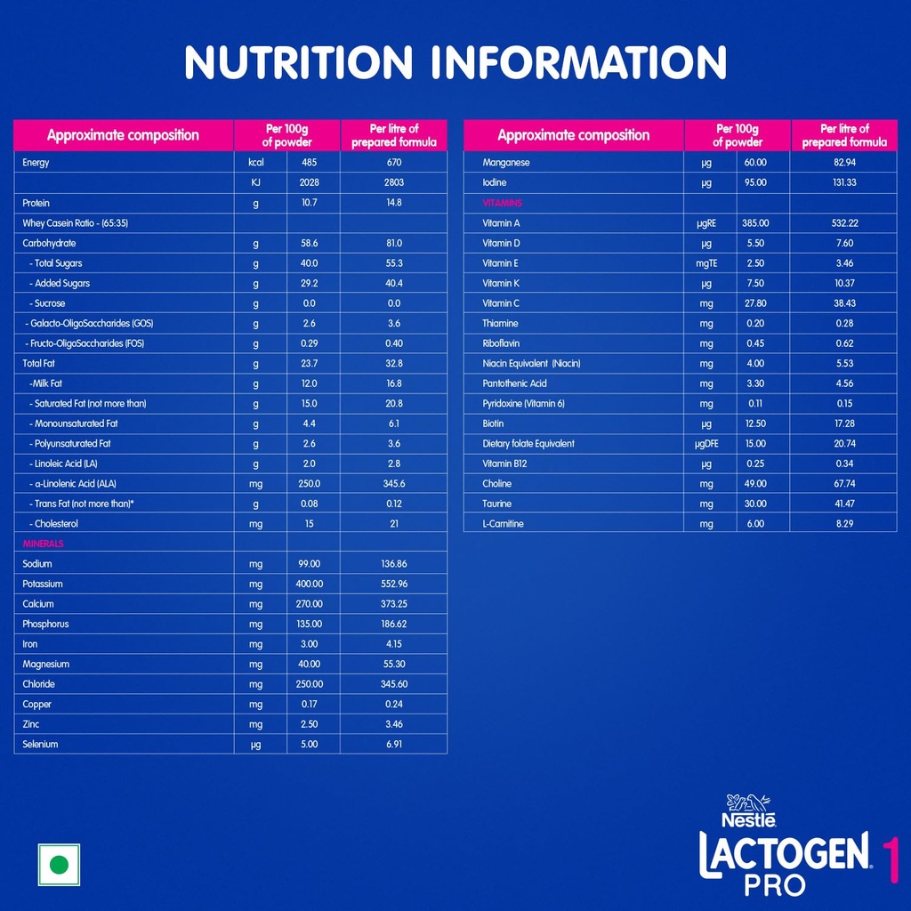 nestl-lactogen-pro-1-infant-formula-with-71NkX86zIOL.jpg