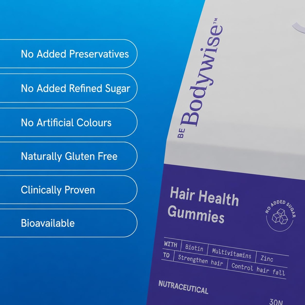 be-bodywise-biotin-hair-gummies-for-stro-61JJ3WS+tYL.jpg
