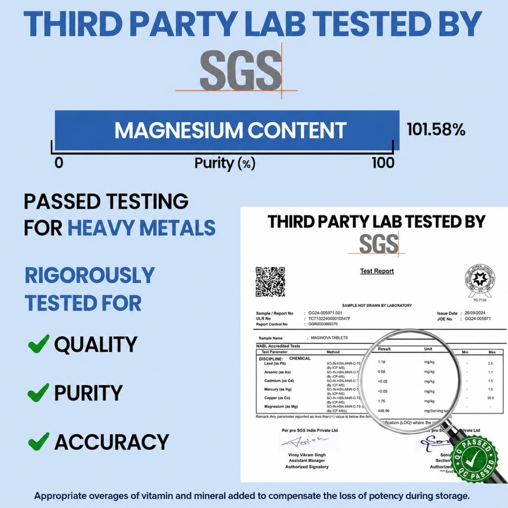 carbamide-forte-chelated-magnesium-glyci-71vIuF2ChyL.jpg