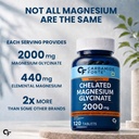 carbamide-forte-chelated-magnesium-glyci-815NOFwk1-L.jpg