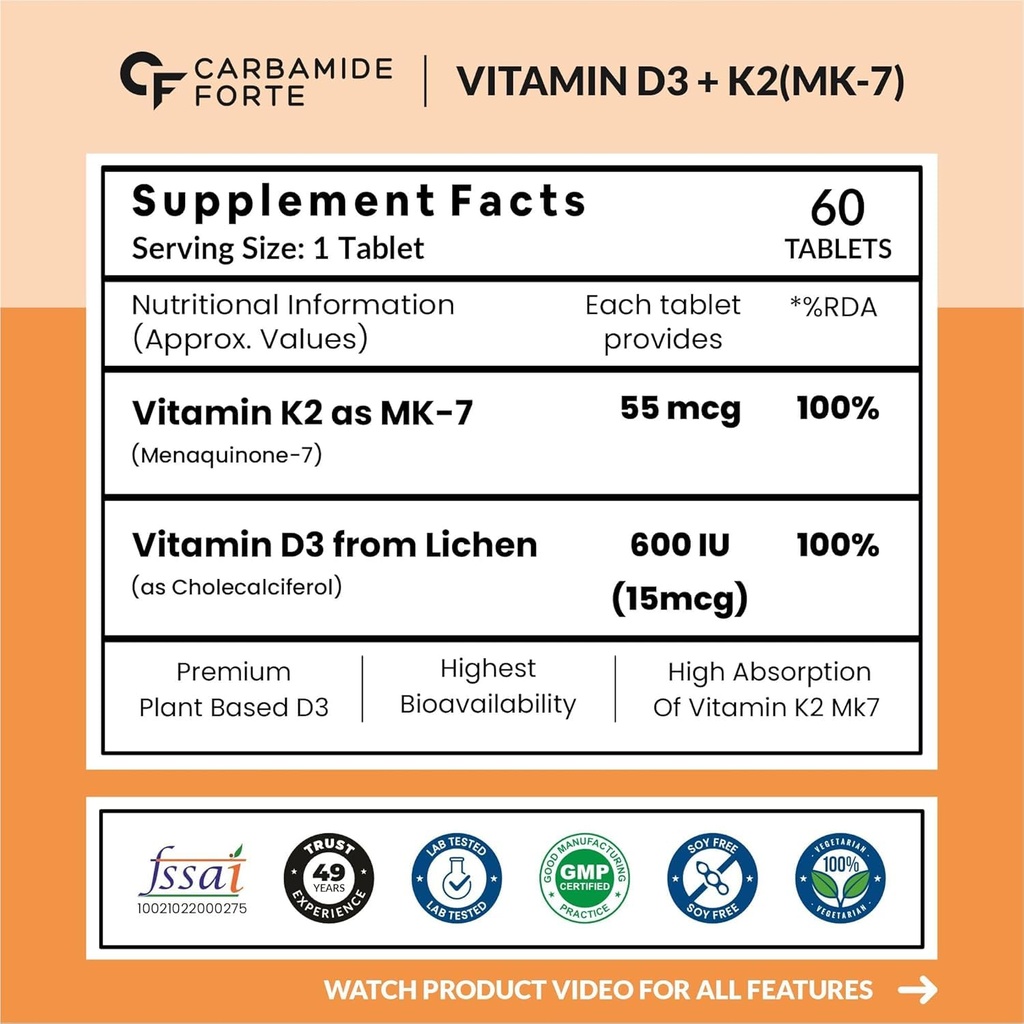 carbamide-forte-vitamin-d-tablets-vitami-71HIiGV1NHL.jpg