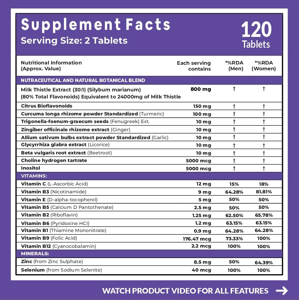 carbamide-forte-liver-detox-supplement-w-71nwFs2TbQL.jpg