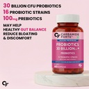 carbamide-forte-30-billion-cfu-probiotic-71keoX+sU0L.jpg