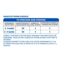similac-plus-stage-2-6-to-12-months-foll-71vHZKevgHL.jpg