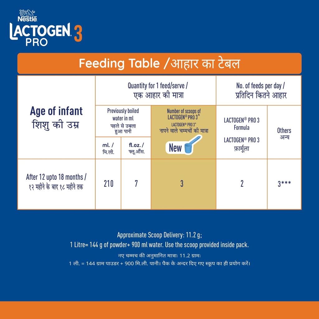 nestl-lactogen-pro-3-follow-up-formula-1-71zoGTMtGUL.jpg