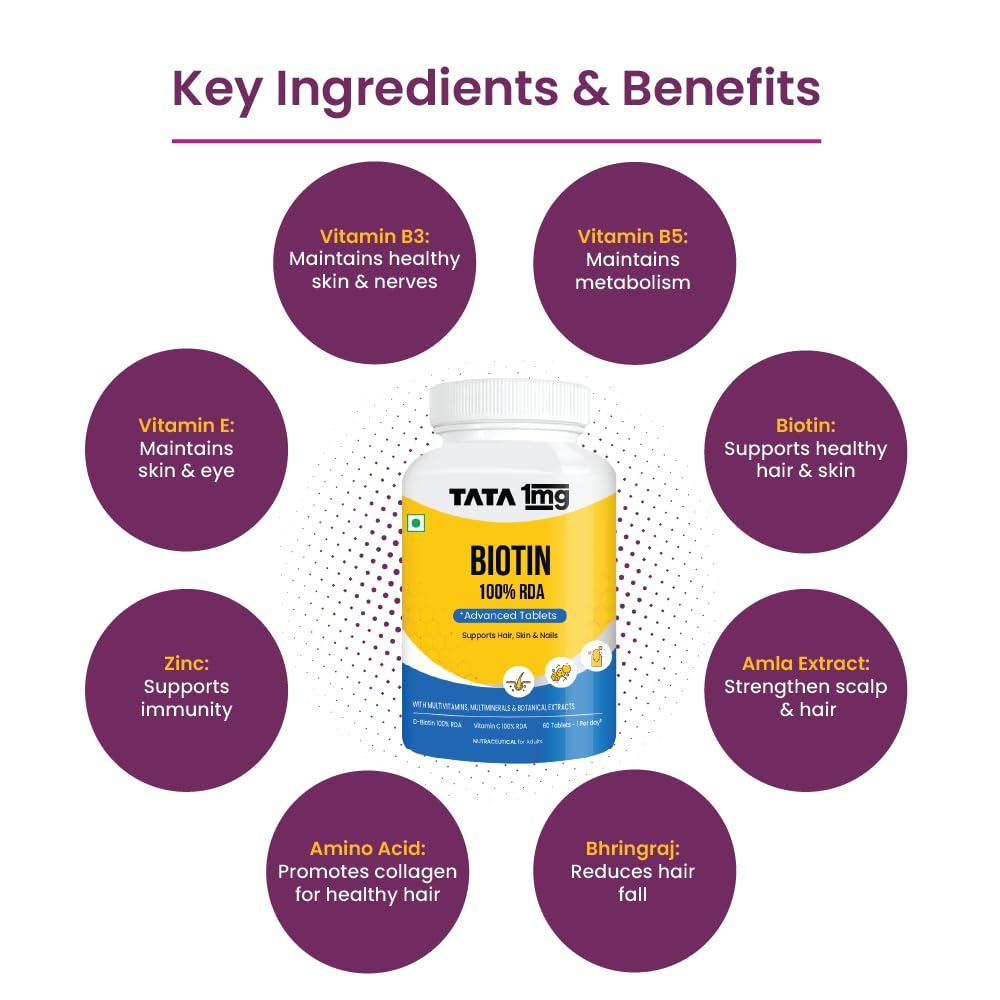 tata-1mg-biotin-advanced-tablet-supports-61uh9gvz95L.jpg