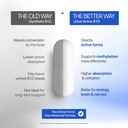 decode-age-methylated-vitamin-b-complex--71EwHzSFDRL.jpg