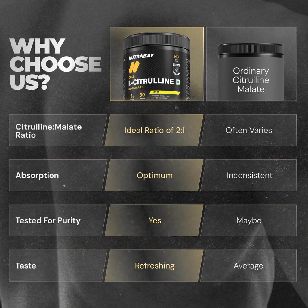 nutrabay-gold-citrulline-malate-2-1-supp-71GJwy8Jr1L.jpg