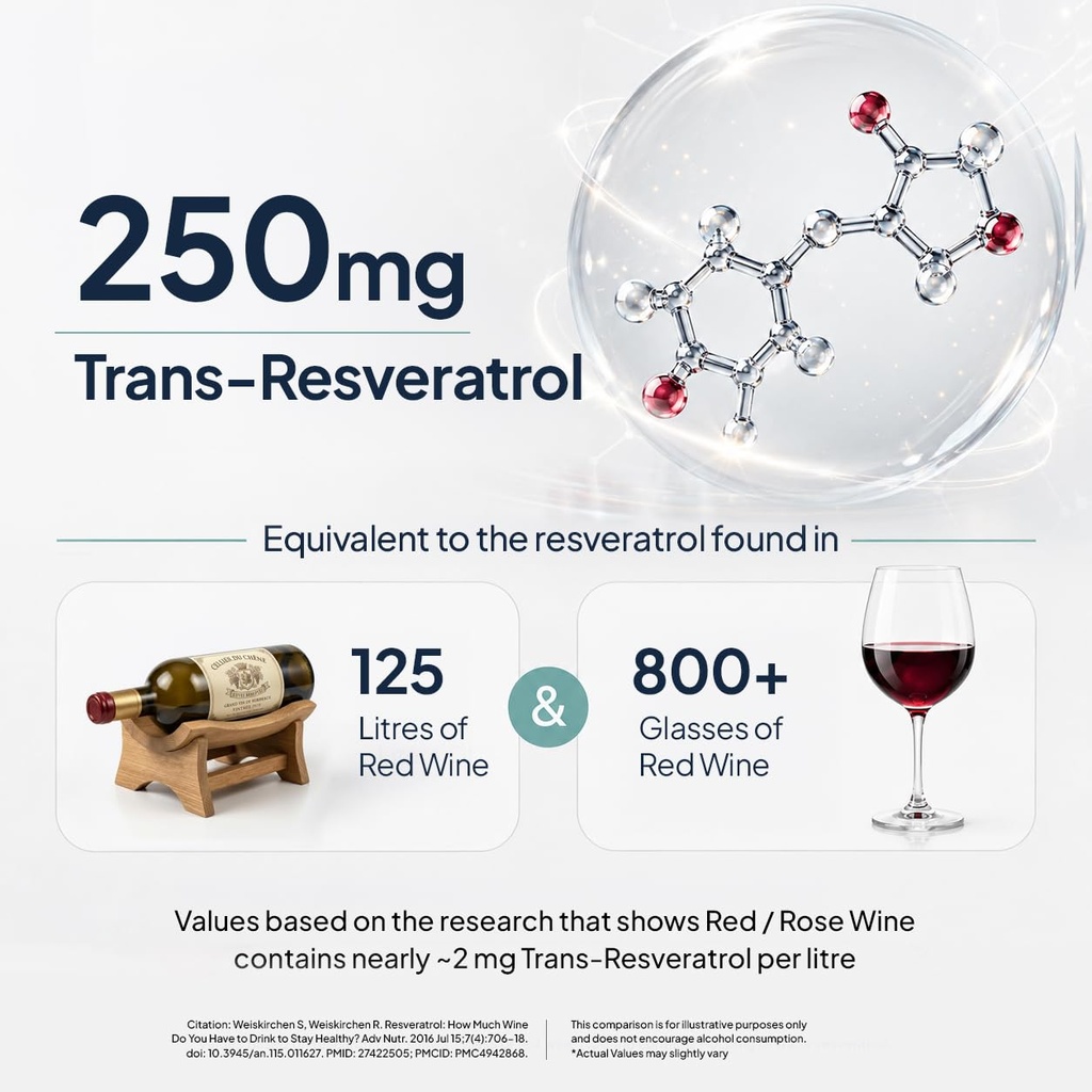 miduty-smart-aging-trans-resveratrol-99--61iwmvdaAUL.jpg