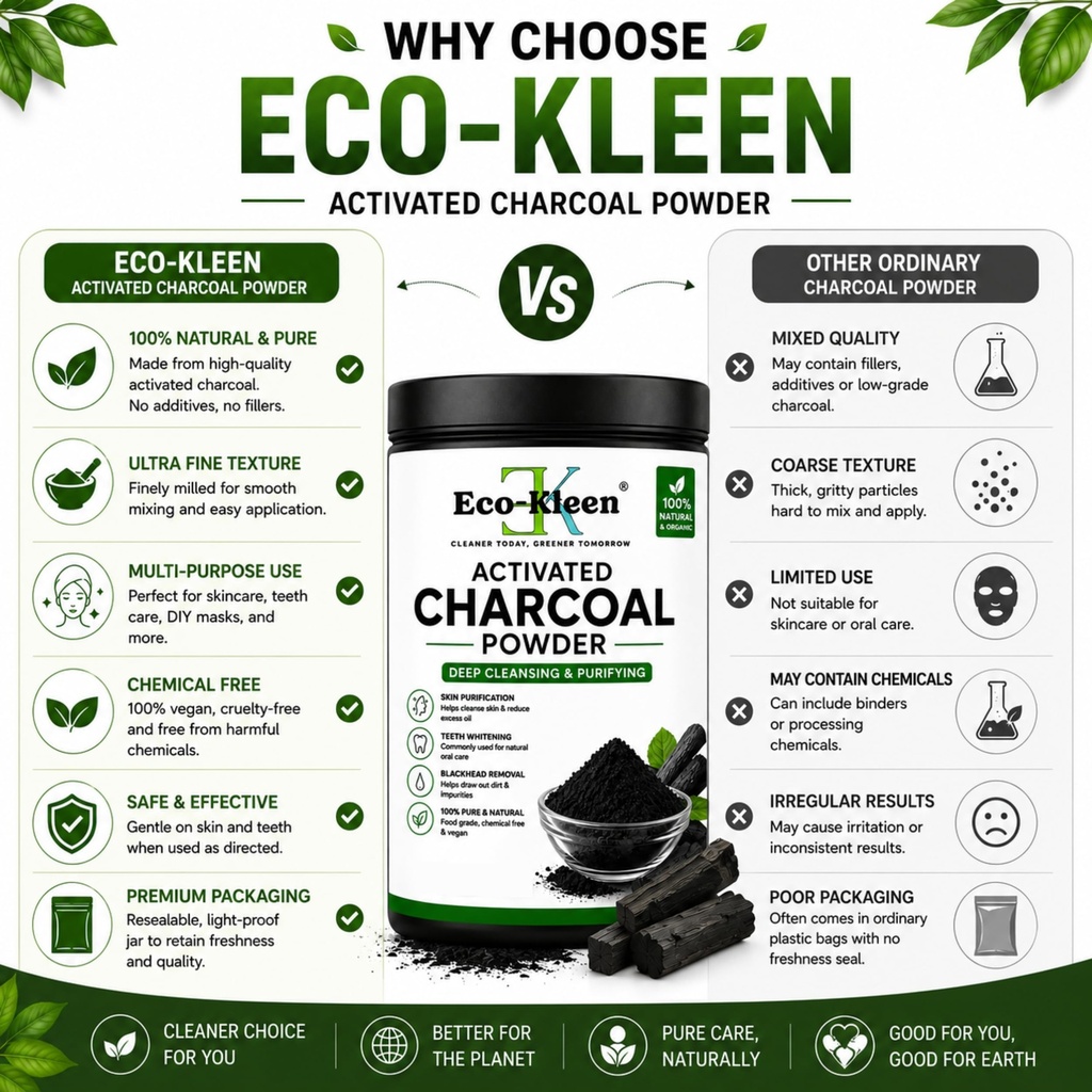 activated-charcoal-powder-1-kg-natural-f-81EZqBrsUOL.jpg