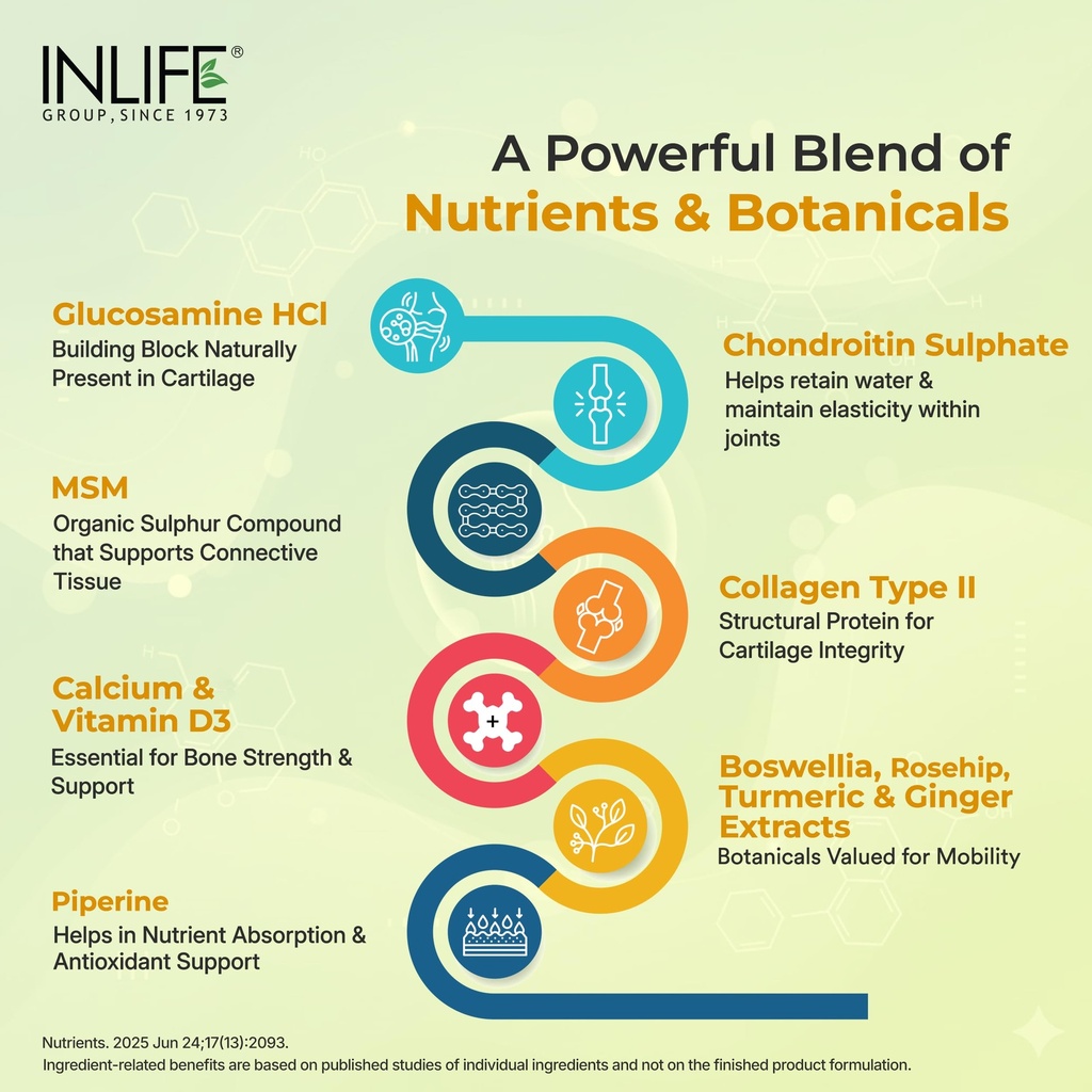 inlife-glucosamine-chondroitin-msm-colla-81IzYrLpOPL.jpg
